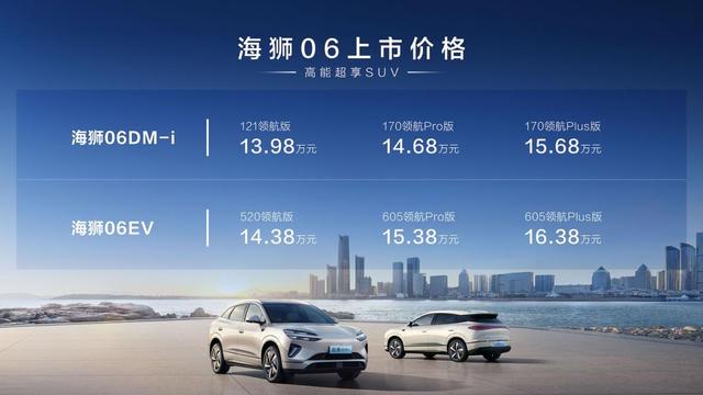 高能超享SUV，比亚迪海狮06正式上市 售价13.98万-16.38万
