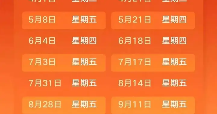 来了！油价最新预测→