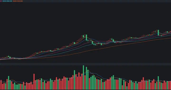 白银大跌35%、黄金跳水12%，原因何在，如何应对？
