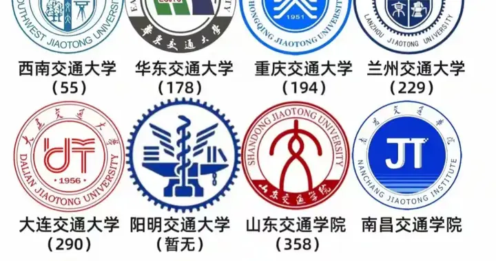 中国到底有多少所交通大学？90%的人都数错了