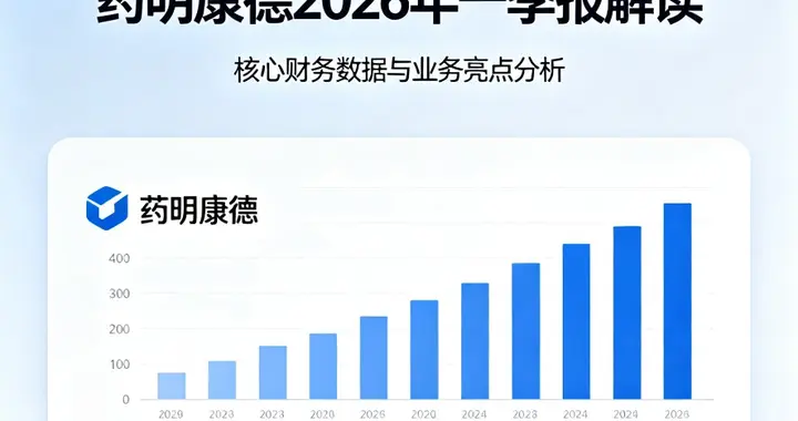三大指标齐创新高，药明康德Q1业绩炸裂