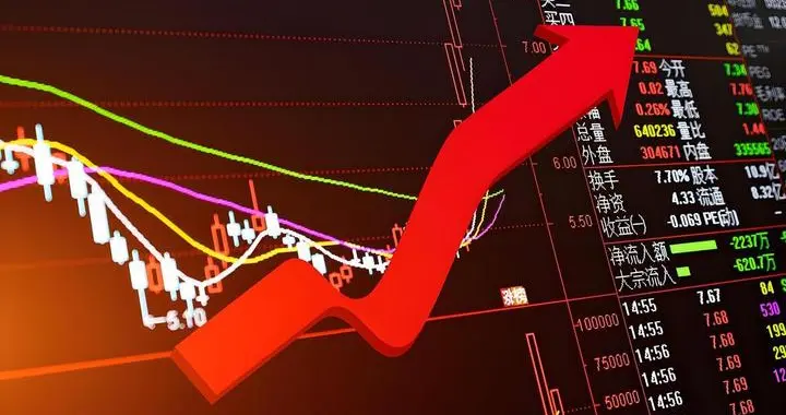 A 股炒股靠技术指标？实测十余个后，结果颠覆认知