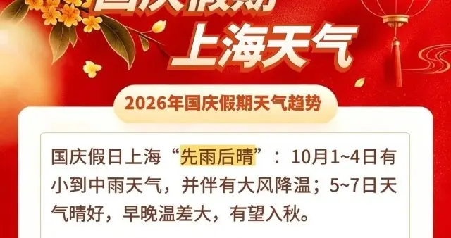 上海国庆先雨后晴！前4天雨水+大风降温，假期后半段有望入秋