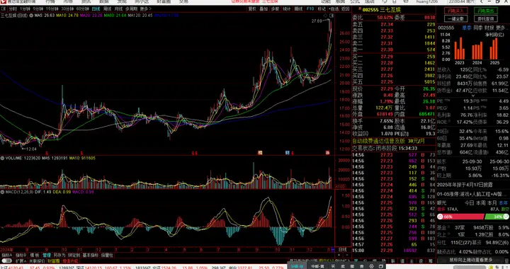 三七互娱：Al重构价值