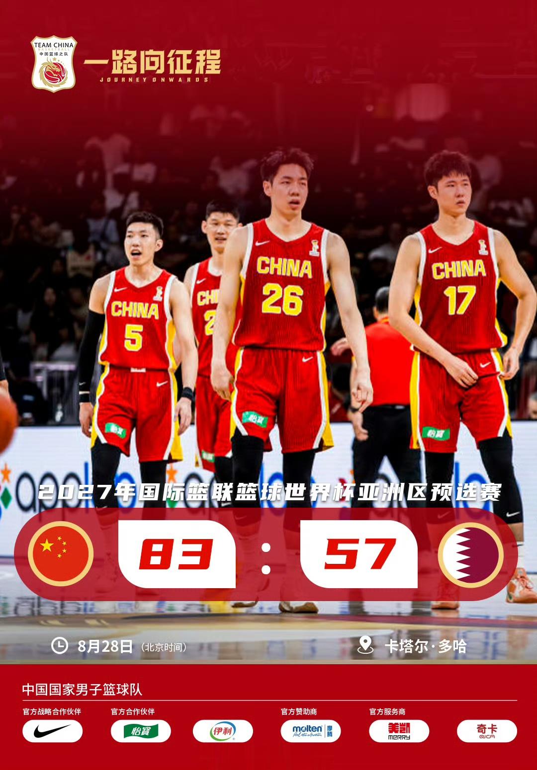 中国男篮若进世界杯，郭士强还会继续高频轮换吗？
