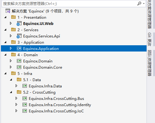 EquinoxProject：一个适合学习DDD、CQRS、Event...