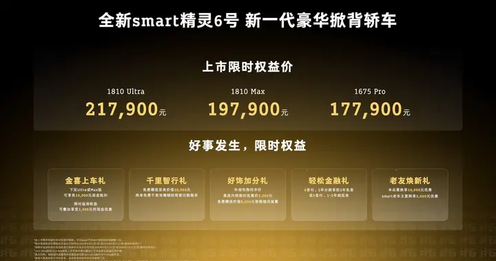 颠覆固有认知，全新smart精灵6号17.79万起入门即豪华