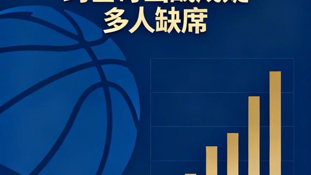 遇数临疯6805：掘金不想当西部第三，明