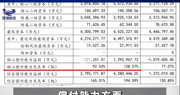 分红产品怎么选择实在已经讲到厌倦