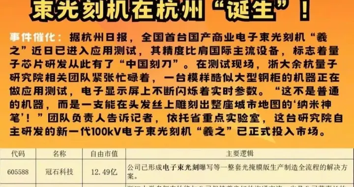 最新题材：光刻机“羲之”概念，产业核心公司全梳理（附股）