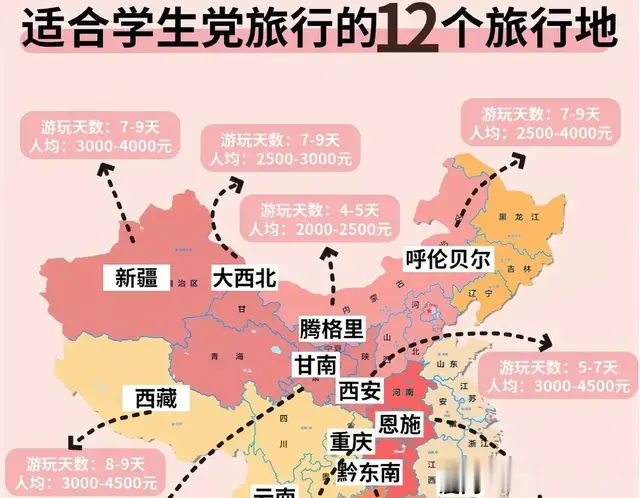 毕业季旅行地推荐攻略，非常适合学生自由行收藏，线路规划可参考