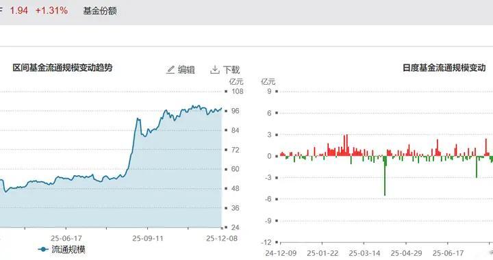 沸腾了，人工智能再爆发！