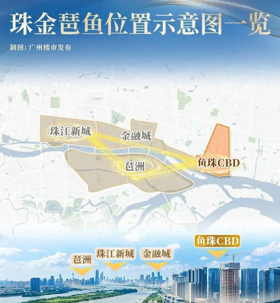 告别半小时绕行！鱼珠湾隧道即将通车，十分钟直达珠江新城