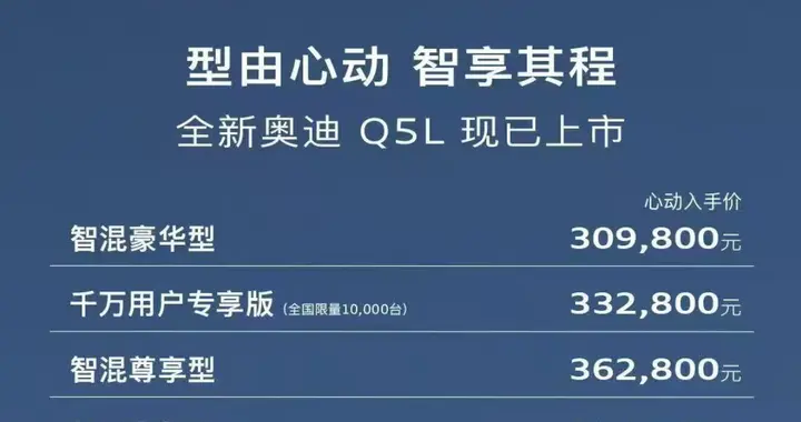 30.98万起全新一代奥迪Q5L上市，哪款值得买？