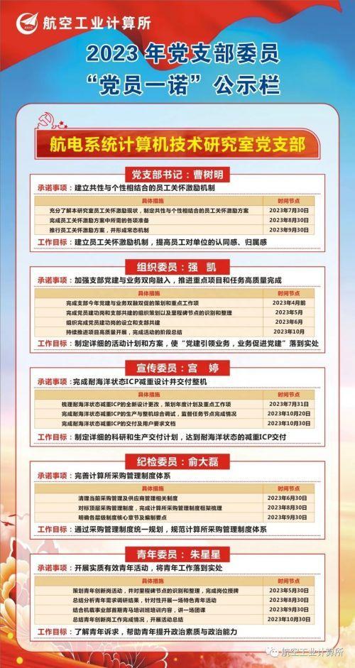 航空工业计算所：亮诺于众 践诺于行（二）