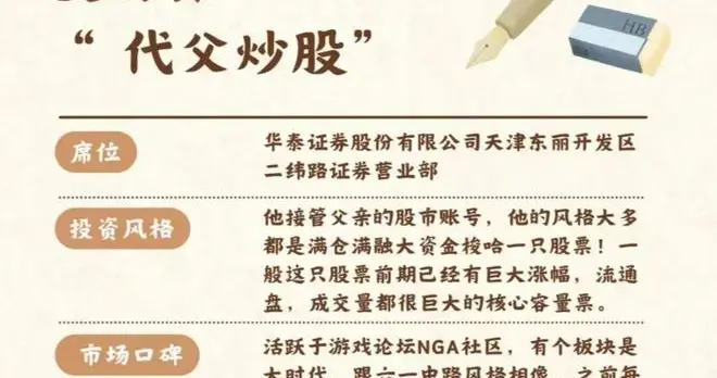 大佬1.7倍杠杆梭哈东山精密，巨亏70%！