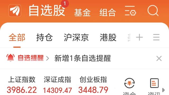 醉风飘雪：美股期货涨跌分化，道指期货持平