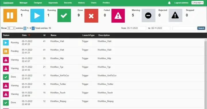 一款开源免费、功能强大的工作流引擎和自动化神器