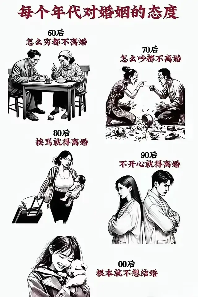 每个年代对婚姻的态度