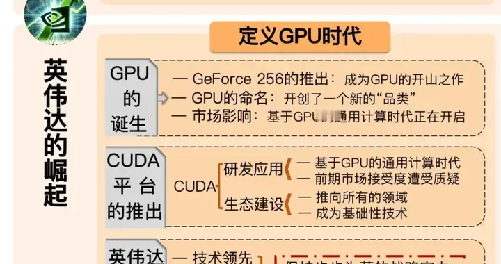 《英伟达之道》解码AI“芯片之王”背后的制胜之道