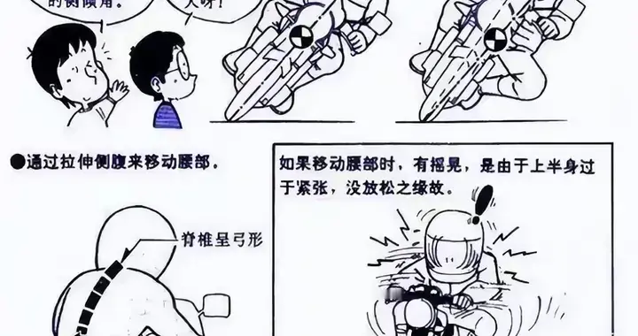 摩托车最安全压弯技巧？2026年压弯“降维打击”：别再迷信磨膝