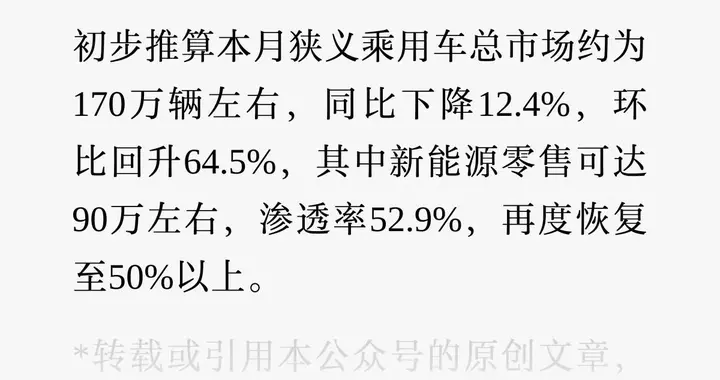 3月车市变天！新能源渗透率52.9%，首次正式超过燃油车