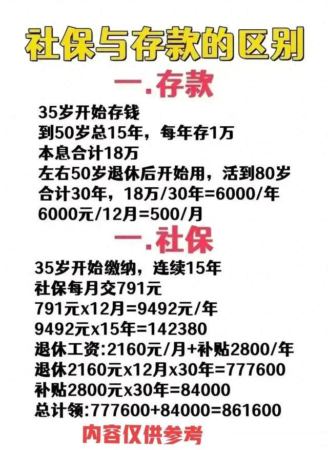 太好啦！有人终于把“社保交15年、20年、25年的区别”整理出来了