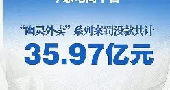 35.97亿天价罚单：撕开“幽灵外卖”的黑色产业链