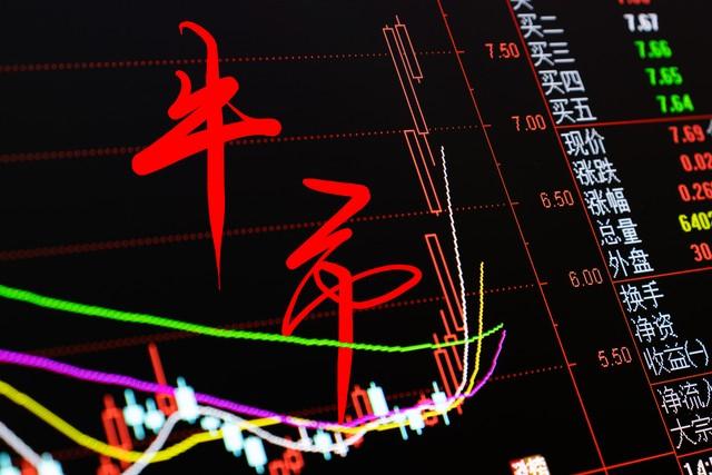 A股缩量十字星暗藏变盘密码，三大主线逆势吸金（附明日策略）