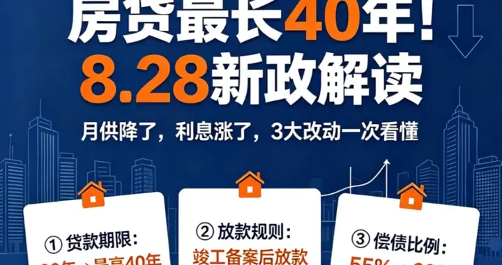 怎么理解房贷年限变长？