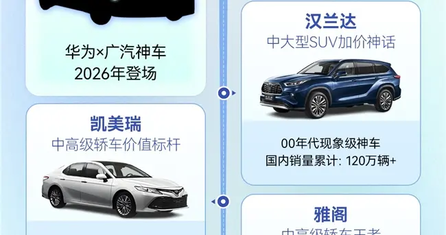 华为第一境品牌启境携手乾崑共创，明年两款新车计划曝光