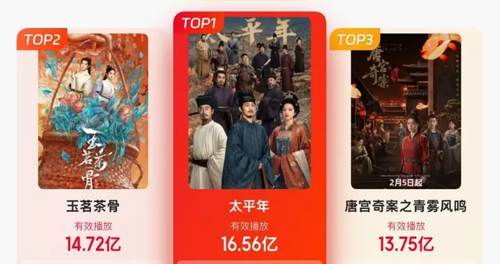 2026年第一季度电视剧，明星新增实绩盘点！