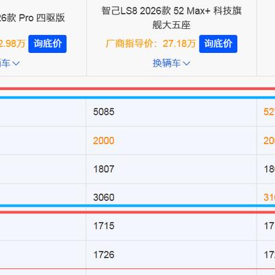 车圈牛闪电：上汽大众ID ERA 9X跟