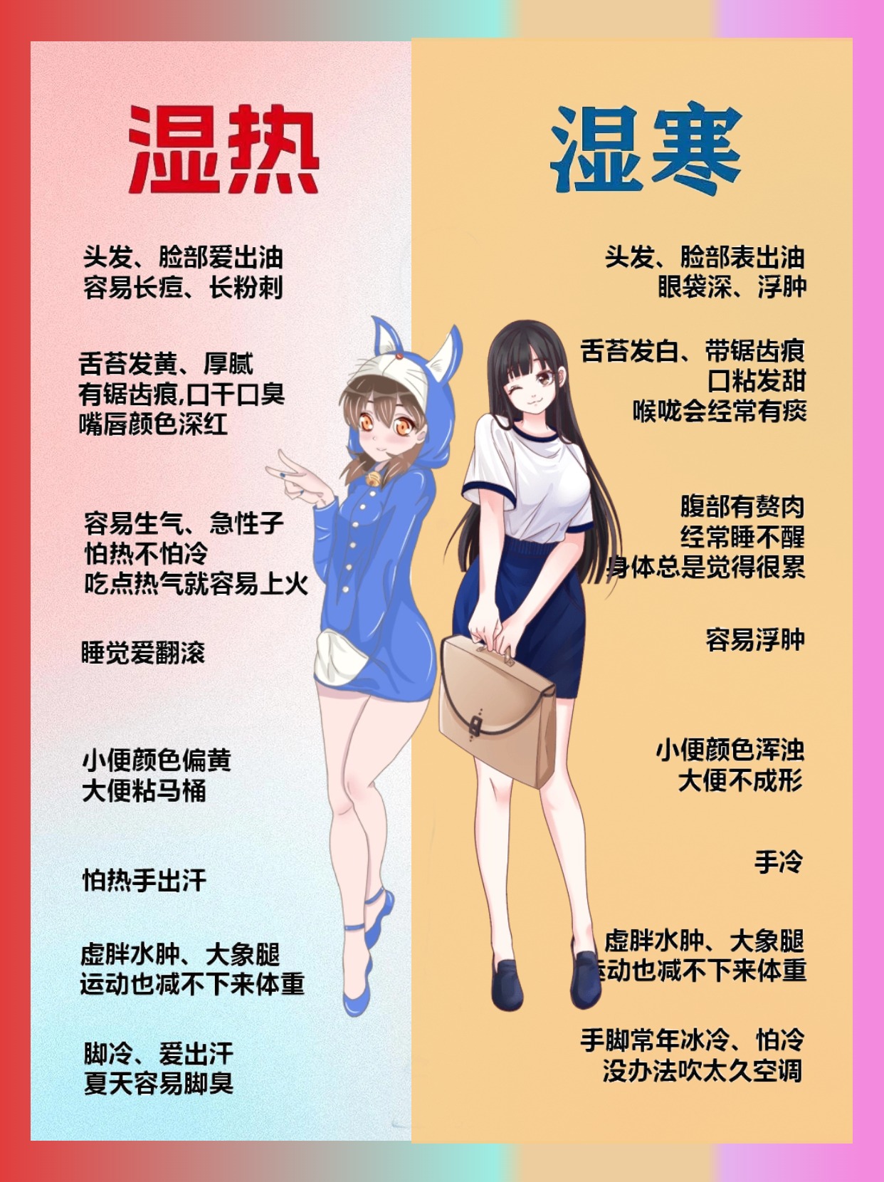 湿气症状对照，区分湿气类型 做好日常养护