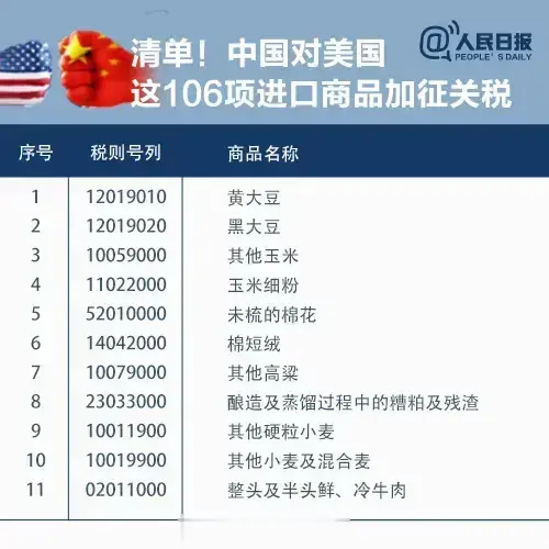 美国加关税，中国房价会暴跌吗？三大真相揭开背后逻辑