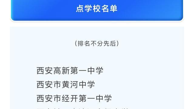西安师兄说房：有人了解入选这个的含金量吗