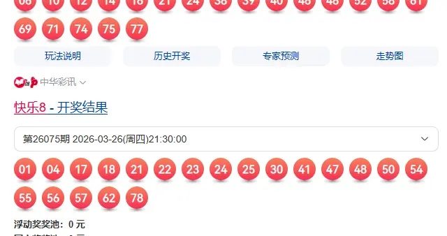 快乐8第26076期，选十中十，福建1注433万，浮动奖，固定奖累计0