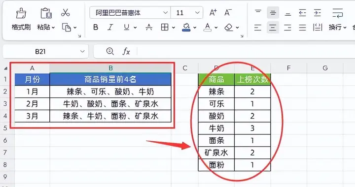 Excel去重+统计个数，这套公式太狠了！