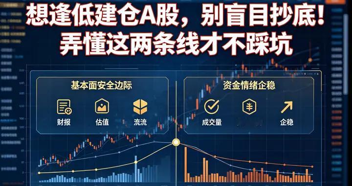 想逢低建仓A股，别盲目抄底！弄懂这两条线才不踩坑