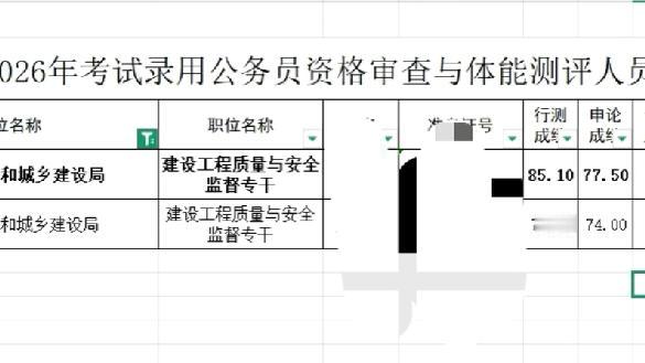 李成玉：全体土木佬起立  向伟大的全市第