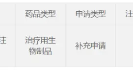 中国干细胞药物注册申报进展（2026年8月）