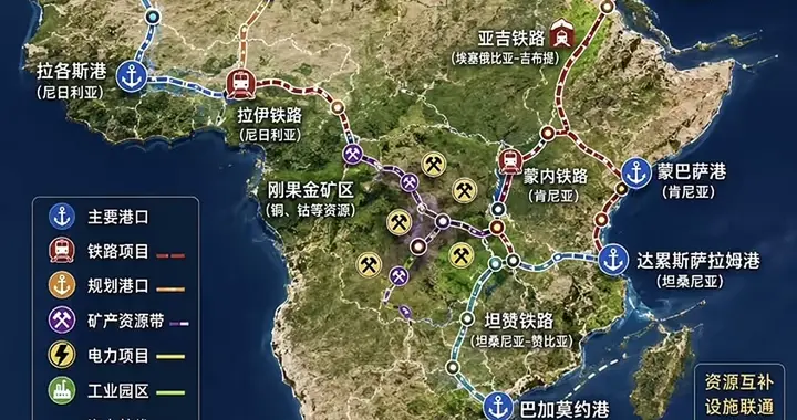 非洲各国联合锁矿，要工厂，要技术，学习印尼模式！
