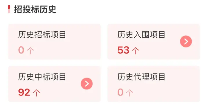 上市失败！造假被罚 1790 万！
