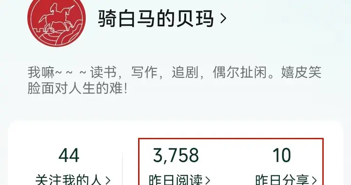 公众号被限流，这四个动作可助你快速恢复流量（亲测有效）