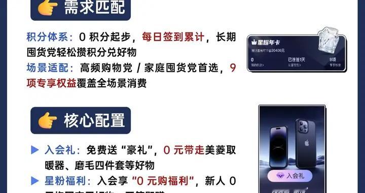 运营模式解读：悦呗商城依托签到、新人礼包激活会员活跃度