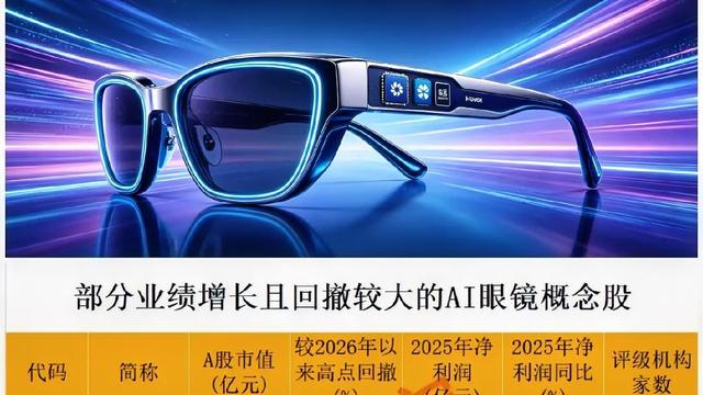 静水流深：华为AI眼镜这回终于要露脸了