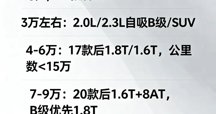 二手法系车怎么选？记住以下几点，避免踩坑！