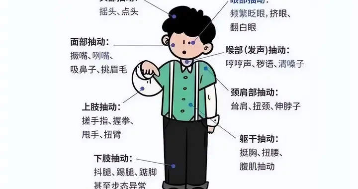 想让抽动症孩子情绪稳定，这3个简单的方法，孩子变化惊人