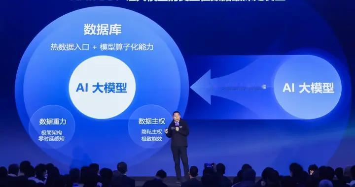 阿里云重磅发布：数据库迎来关键拐点！