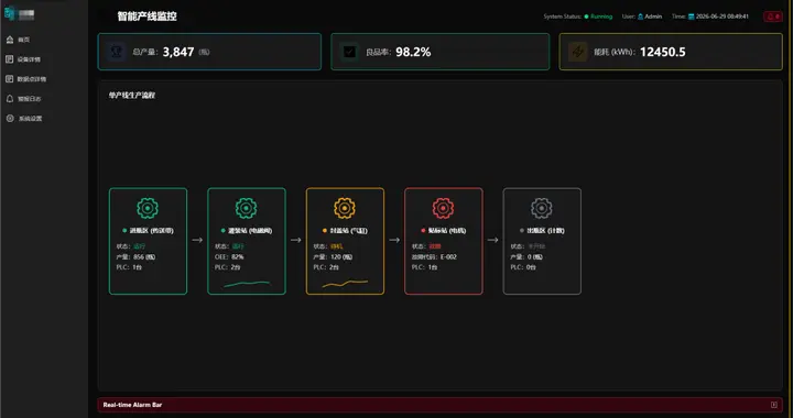 WPF 搭建的现代化工业级数据采集与监控终端 (SCADA/HMI) 系统
